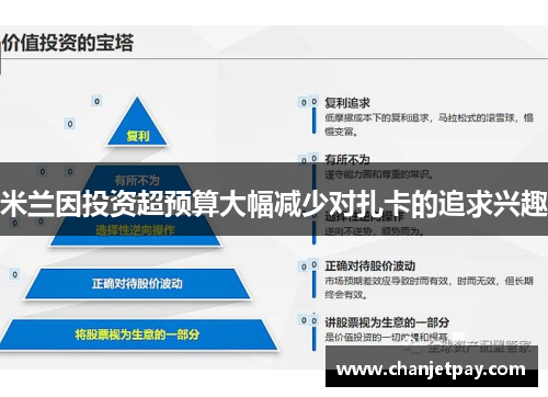 米兰因投资超预算大幅减少对扎卡的追求兴趣
