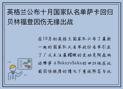 英格兰公布十月国家队名单萨卡回归贝林福登因伤无缘出战